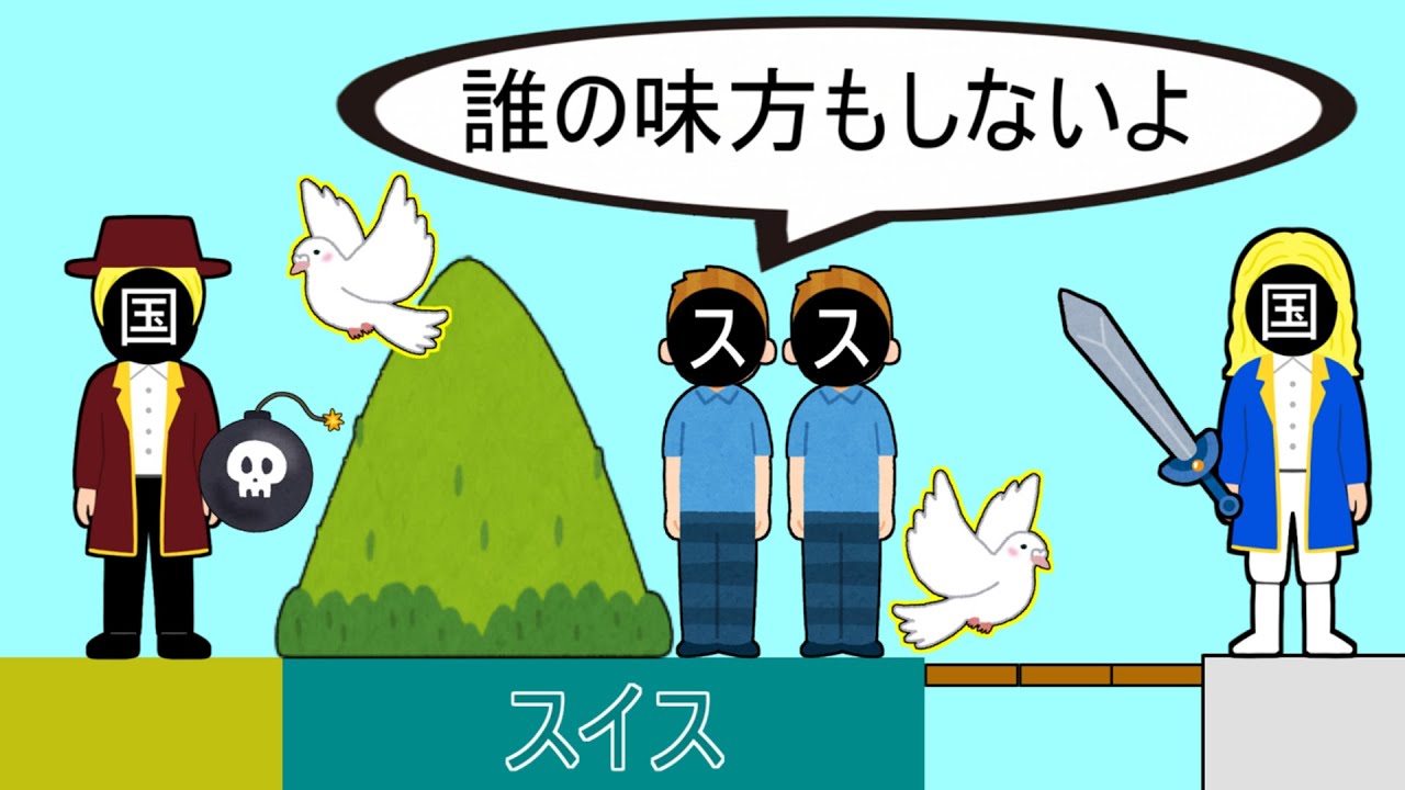 スイスの永世中立