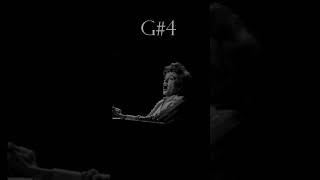 Judy Garland&#39;s Mind Blowing Squillo #shorts #judygarland #vocals #vocalrange #coachreacts