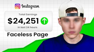 How Posting Instagram Reels Made Over $20,000/month (copy it asap)