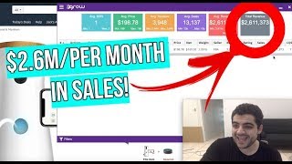 One SIMPLE Method To Find Top Selling Products For Amazon Australia