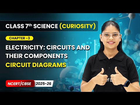 Class 7 Science Curiosity Book – Full Book Overview NCERT CBSE 2025 26 New Syllabus Explained
