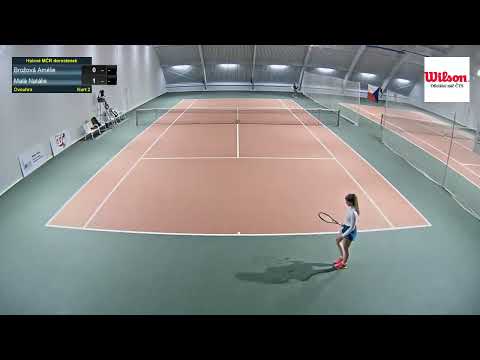 Kurt 2_18.3.2023_TK Most_Halové MČR dorostenek 2/2