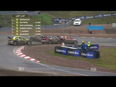 2020 FIA Action of the Year - WRX