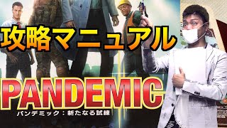 実況プレイ