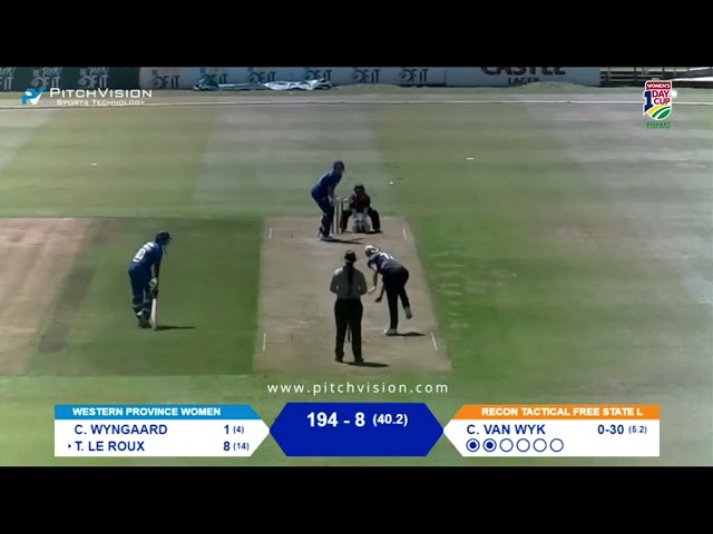 Highlights | CSA Women’s One Day Cup | Western Province vs Free State