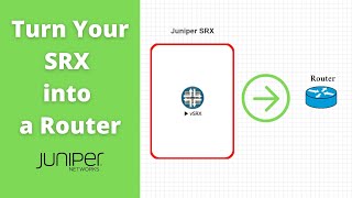 Turn Your SRX into a ROUTER Juniper | Quick Labs