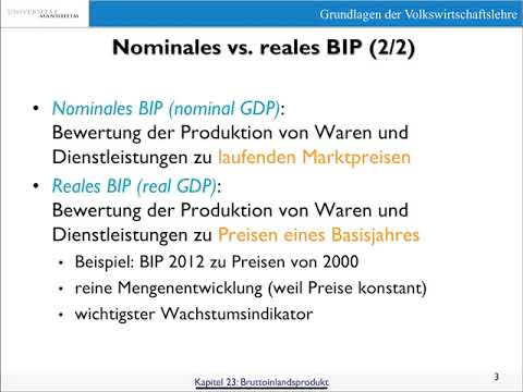 Gross Domestic Product: Real vs. Nominal, Deflator and Weaknesses of the Concept