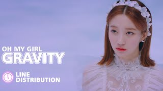 OH MY GIRL (오마이걸) - Gravity (유성) (Line Distribution)