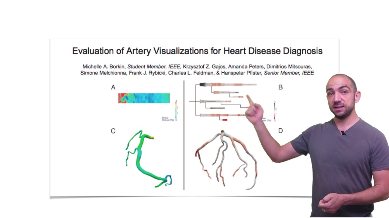 Data Visualization Beyond the Tutorial, an online course