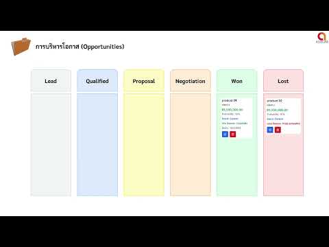 โอกาส video preview