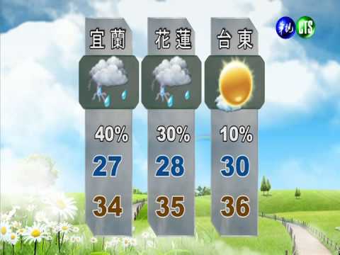 受到西南風影響 各地炎熱溫度高