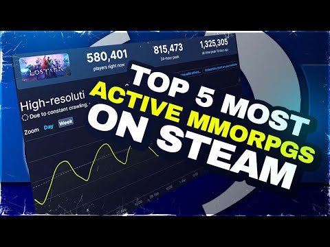 Top 5 Most Active MMORPGs on Steam in 2022