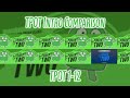 TPOT Intro Comparison TPOT 1 12