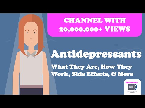 Antidepressant anti anxiety medicines, 10x10 box, treatment:...