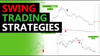 10 SWING TRADING strategies - Best Signals