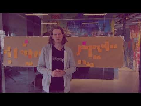 Strategic Domain-Driven Design (DDD)