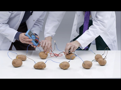 Być jak Ignacy I – Prąd. Film edukacyjny dla dzieci