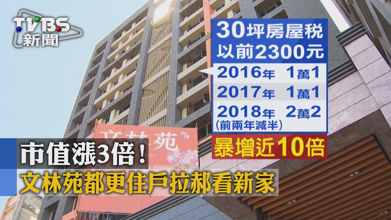 市值漲3倍！　文林苑都更住戶拉郝看新家