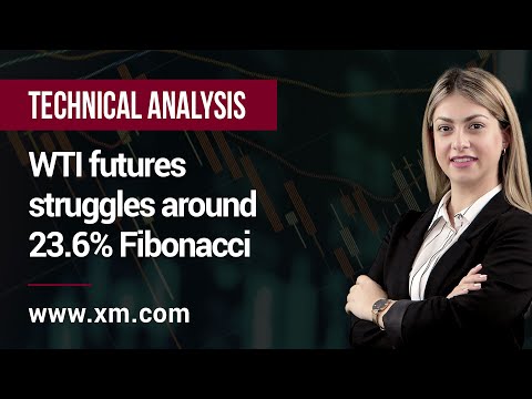 Technical Analysis: 17/12/2021 - WTI futures struggles around 23.6% Fibonacci