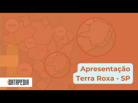 Apresentação da Datapedia em Terra Roxa - SP