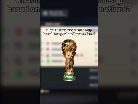 What if there was a World Cup based on my Subscribers Nations?
