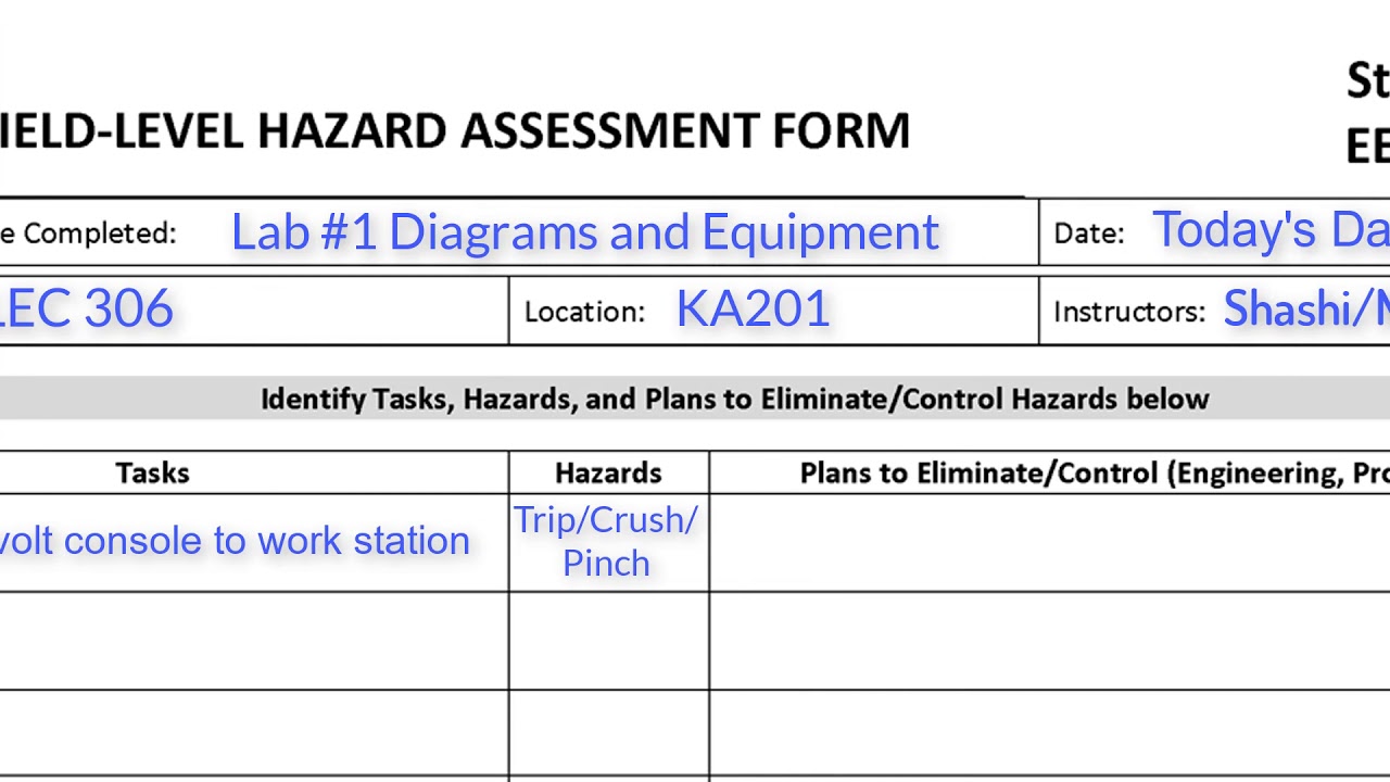 Field Level Hazard Assessment Form
