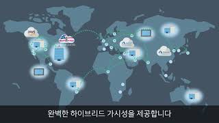 [리버베드] Unified Network Performance Management
