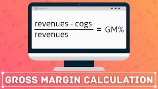 Gross Margin calculation in Tableau
