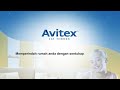 How To Tutorials Avitex Cat Tembok