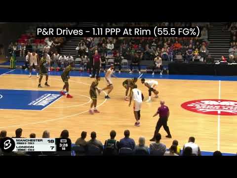 Tarik Phillip Offense