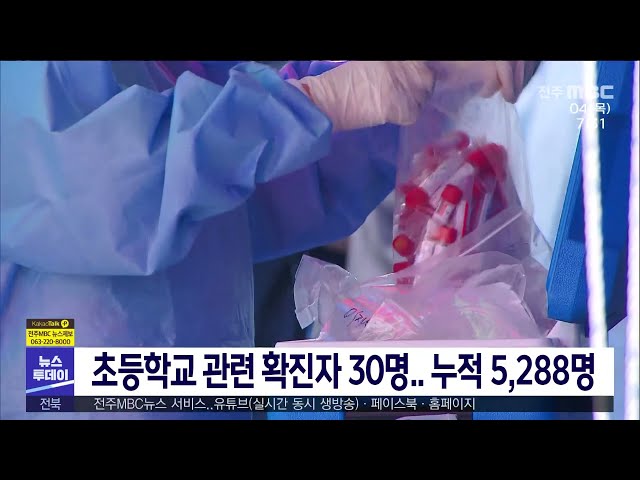 초등학교 관련 확진자 30명 누적 5,288명
