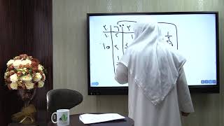 صورة الفارضية(20) / المناسخات - إبراهيم رفيق