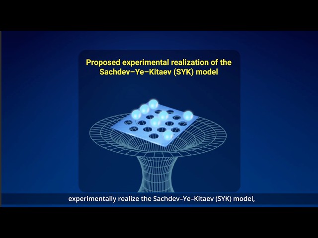 Path Towards Experimental Exploration of Quantum Gravity