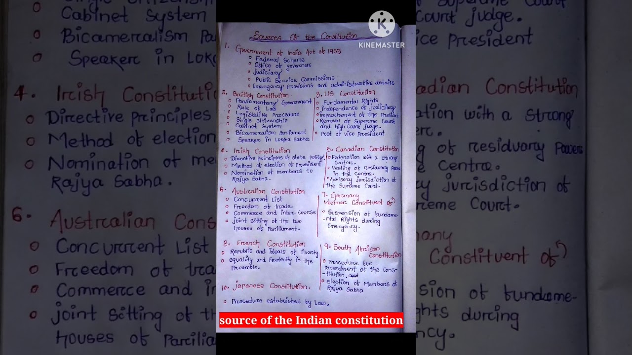 source of the Indian constitution/borrowed constitution/Indian constitution #constitution #viral