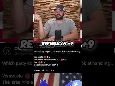 Well, well, well… #shortsfeed #langley #congress #shortsvideo #goa Thumbnail