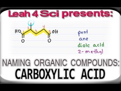 Naming Carboxylic Acids - Organic Chemistry IUPAC Naming by Leah4sci