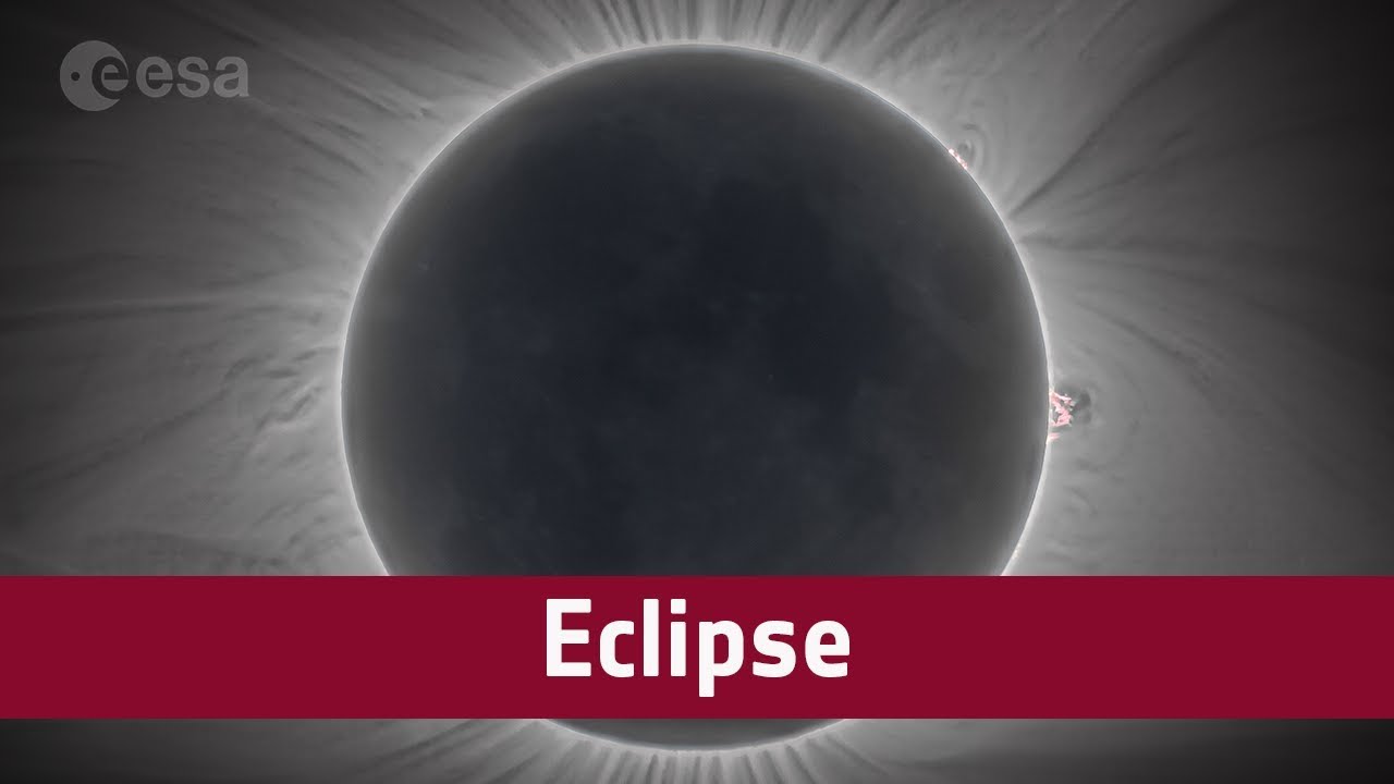What is... an eclipse?