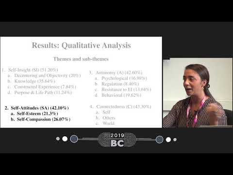 Nicole Amada: Psychedelic-Induced Changes to Narrative Self ...