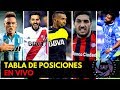 Tabla De Posiciones, Goleadores Y Próximos Partidos | Superliga Argentina 2018 | ACTUALIZADO |