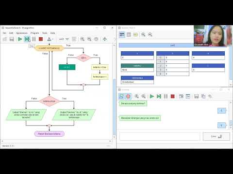Flowgorithm Sequential Search Logikaalgoritma