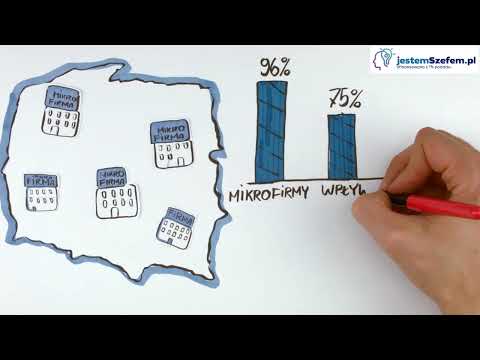JestemSzefem.pl - Inspirujące Pomysły na biznes dla wszystkich, którzy planują założenie firmy.