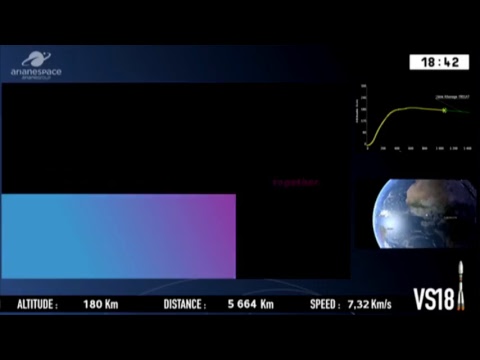 09/03/2018 ARIANESPACE VS18 LAUNCH 1