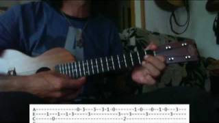 En la que el Bernat se&#39;t troba con PDF - Manel (Cover Instrumental y Tutorial)