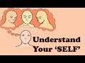 Understand Your SELF The Concept Of Self The Philosophical And The Psychological Evolution Self