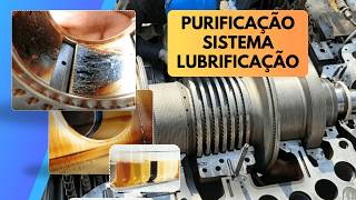 Soluções Contra Formação e Prevenção de Verniz + Purificação Óleo Sistema Lubrificação Turbomáquinas