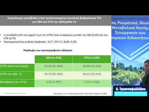 Ε. Τριανταφυλλίδου - SB4: Η ετανερσέπτη από την biogen. Νέοι θεραπευτικοί ορίζοντες και προοπτικές