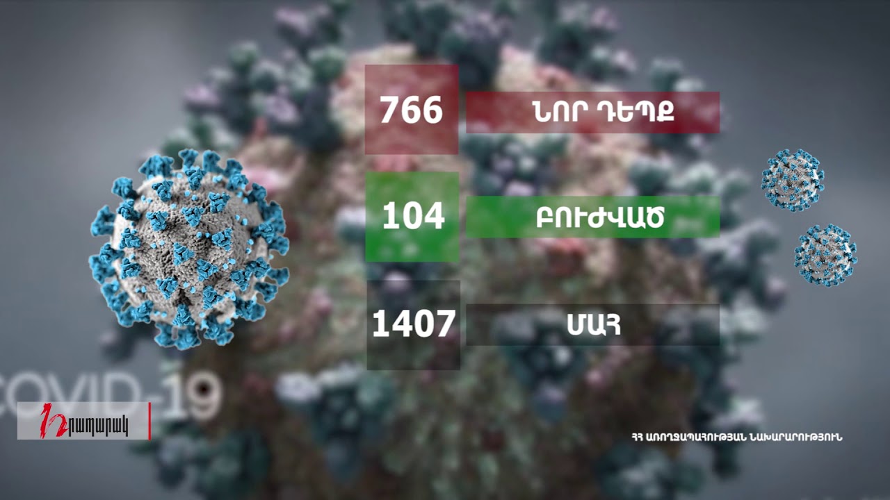 covid-19 Հայաստան/19.10.2020