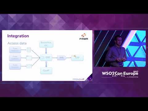Fraud Prevention and Compliance in Financial Sector with WSO2 CEP Solution