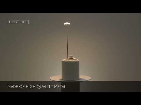 Превью видео