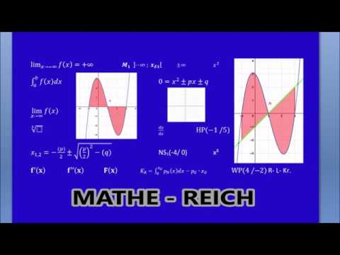 Prüfungsvorbereitung Integralrechung Volumen auf pfälzisch